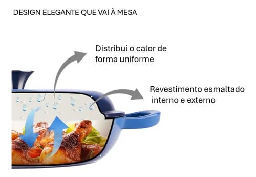 Panela Caçarola Ferro Fundido Revestimento Cerâmico Laranja Laranja